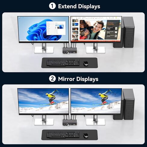 Displayport KVM Switch 2 Monitors 2 Computers 4K@144Hz USB3.0 KVM Switch Dual Monitor for 2 Computers Share 2 Monitors and 4 USB Devices Support Extended/Copy Mode with Desktop Controller in Kuwait