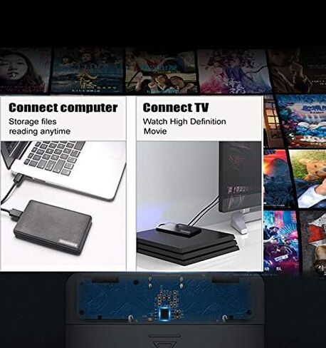 SNANSHI 2.5 inch Hard Drive Enclosure - USB C External Hard Drive Enclosure for 2.5" SATA SSD HDD SATA to USB C Adapter SSD Enclosure USB 3.1 Gen 2 Support UASP SATA III in Kuwait