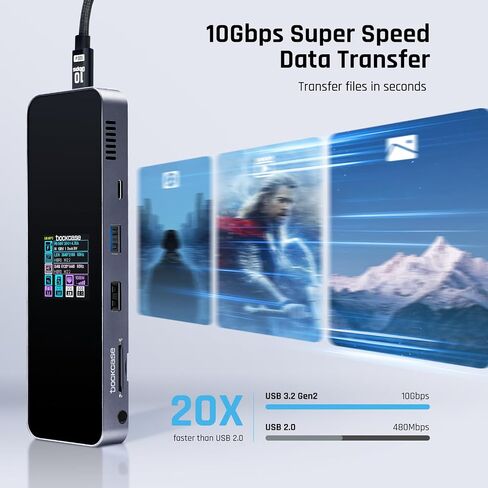 DOCKCASE Visual Smart USB C Hub (10-in-1) with 4K@60Hz HDMI and DP, Gigabit Ethernet, 1 USB-C and 3 USB-A Ports, 100w PD Power Delivery, UHS-II TF/SD Card Slot for MacBook Air/Pro, XPS, and More in Saudi Arabia