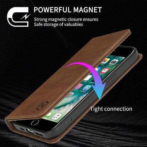متوافق مع iPhone 7/iPhone 8/iPhone SE 2022(2020) حافظة محفظة مع فتحات بطاقات RFID وغطاء حماية من جلد البولي يوريثان لهاتف iPhone 7 (4.7 بوصة - أزرق) in Kuwait