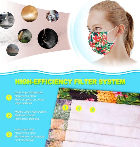 NiHealth 50PCS Disposable Face Masks for Women Tomorotec Individually Wrapped in Saudi Arabia