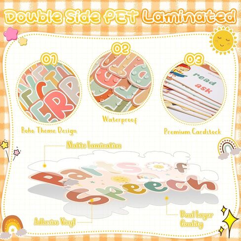 Sherr 26 Pcs Parts of Speech Posters Set Boho Grammar Bulletin Board Classroom Educational Language Arts Poster for Student Elementary Middle School Classroom Wall Board Decor Supplies in Saudi Arabia