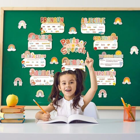 Sherr 26 Pcs Parts of Speech Posters Set Boho Grammar Bulletin Board Classroom Educational Language Arts Poster for Student Elementary Middle School Classroom Wall Board Decor Supplies in Saudi Arabia