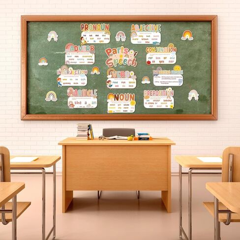 Sherr 26 Pcs Parts of Speech Posters Set Boho Grammar Bulletin Board Classroom Educational Language Arts Poster for Student Elementary Middle School Classroom Wall Board Decor Supplies in Saudi Arabia