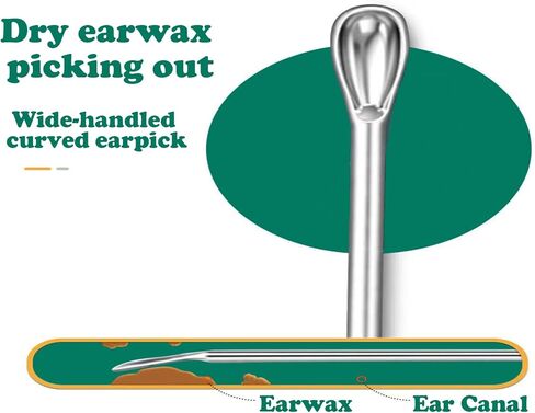 مجموعة أدوات تنظيف شمع الأذن الزنبركية لإزالة شمع الأذن من Soottaci، منظف احترافي للأذن، أداة تنظيف تدليك الأذن الحلزونية 360 درجة من الفولاذ المقاوم للصدأ مع صندوق تخزين وفرشاة تنظيف (13 قطعة) in Kuwait