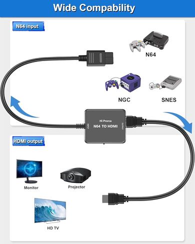 محول محول Hiprorca N64 إلى HDMI، كابل N64 إلى HDMI، متوافق مع N64/ Game Cube/SNES/SFC in Kuwait