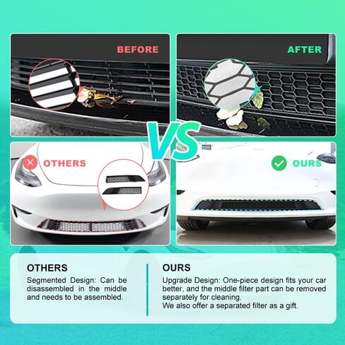 شبكة شواية أمامية من NITOYO مناسبة لطراز Tesla Y، حشوات شبكة شبكية متوافقة مع طراز Tesla Y، غطاء شبكة تهوية لمدخل الهواء الأمامي، شبكة شواء مناسبة لملحقات Tesla Model Y 2023 2022 2021 in Kuwait