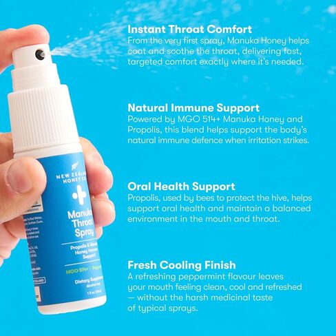 New Zealand Honey Co. Manuka Honey Throat Spray with Bee Propolis - MGO 514+ Immune Support - Natural Sore Throat & Dry Mouth Relief, Peppermint Flavor, Alcohol-Free - 1 fl oz (30ml) in Kuwait