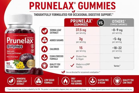 Prunelax Ciruelax Gummies Laxative for Occasional Constipation, Senna Leaf Extract, Natural Forest Fruits Flavor, Gluten Free and Vegan, 90 Count in Saudi Arabia
