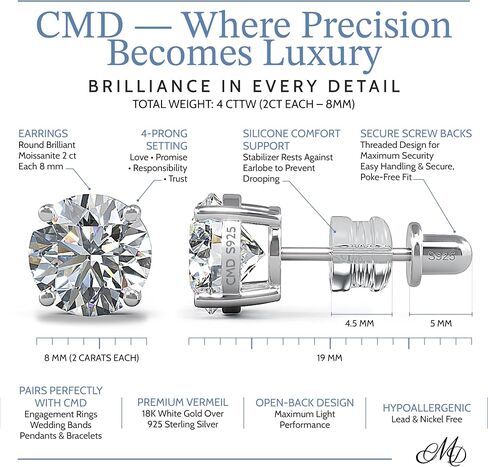CMD Moissanite Stud Earrings, No-Poke Screw-Back Design, 18K White Gold-Vermeil, Hypoallergenic, Lab-Grown D Color VVS1 Brilliant Round Cut, GRA Certified & Inscribed, Gift Set in Saudi Arabia