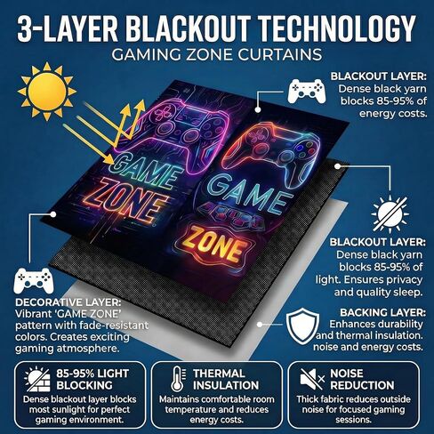 Gaming Blackout Curtains for Boys Bedroom, Neon Game Zone Controller Window Drapes for Gamer Room Decor, Thermal Insulated Grommet Panels, 42W x 45L Inch, 2 Panels in Saudi Arabia