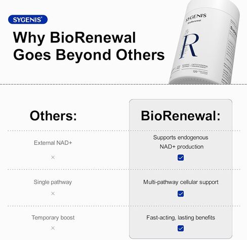 BioRenewal NAD Supplements for Women and Men | Energy Supplements for Brain Function, Muscle, Immune Support | Longevity Mix for Cellular Repair | Vegan & Gluten Free 120 Capsules in Kuwait