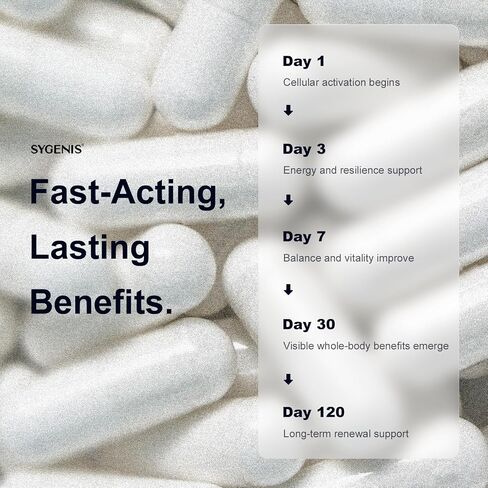 BioRenewal NAD Supplements for Women and Men | Energy Supplements for Brain Function, Muscle, Immune Support | Longevity Mix for Cellular Repair | Vegan & Gluten Free 120 Capsules in Kuwait