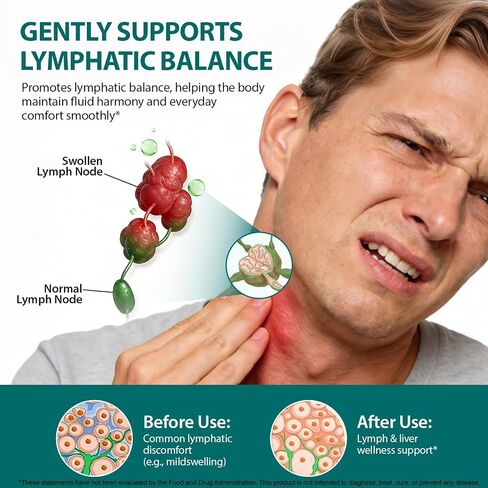 Lymphatic Drainage Drops, Natural Lymph Cleanse & Immune Support Supplement with Echinacea, Dandelion, Elderberry, Cleavers, Astragalus & Burdock, 2 FL OZ (1) in Saudi Arabia