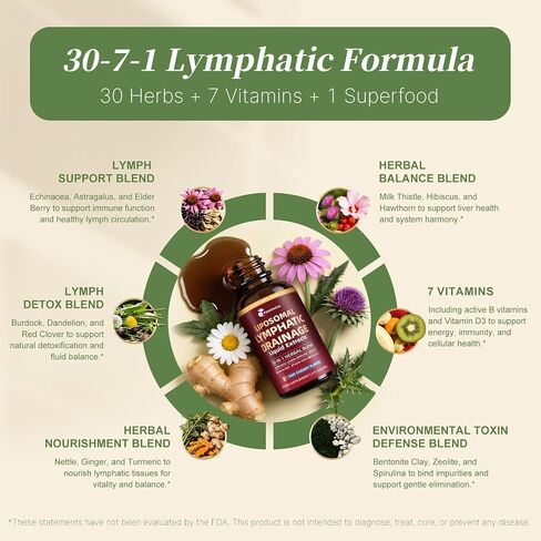 Liposomal Lymphatic Drainage Drops with 30 Herbs, 2 Fl Oz | Supports fluid balance, bloating & puffy face, ideal for long sitting late-night watch parties, sugar free tart cherry flavor in Saudi Arabia