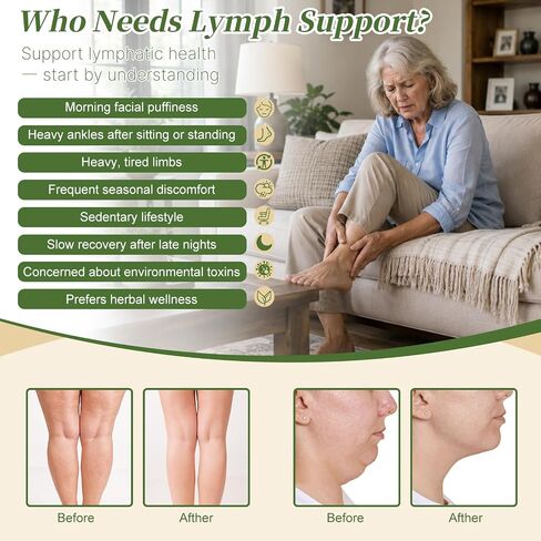 Liposomal Lymphatic Drainage Drops with 30 Herbs, 2 Fl Oz | Supports fluid balance, bloating & puffy face, ideal for long sitting late-night watch parties, sugar free tart cherry flavor in Saudi Arabia