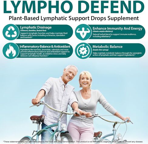 21-in-1 Lymphatic Drainage Drops， Lymphatic Support Liquid Drops with Turmeric, Elderberry & Dandelion, for Women & Men, 2 fl oz in Saudi Arabia