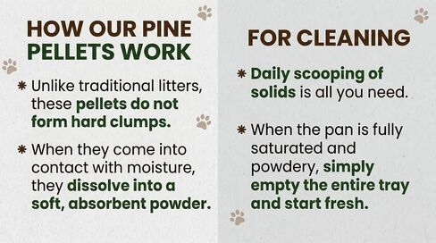 Premium Pine Pellets Cat Litter, 100% All Natural Pellet Kitty Litter, Non Clumping Non Tracking Low Dust Litter Meant for Use with Sifting Litter Box (11 lb) in Saudi Arabia