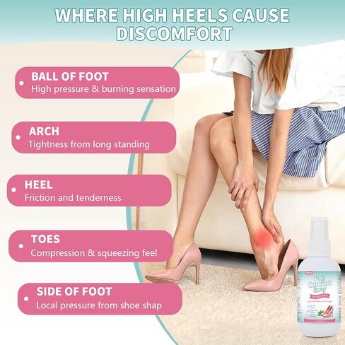 Foot Comfort Spray for High Heels, Foot Cooling Mist for Women in Heels, Herbal Sprays for Long Standing Walking Go Out and Busy Workdays, Quick Absorbing Feet Care Spray(80mL) in Saudi Arabia