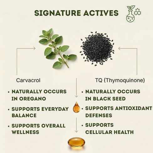 Oil of Oregano with Black Seed Oil Softgels | 300 Count | Non-GMO & Gluten-Free | Lab-Tested | Immune & Wellness Support | with Carvacrol and Thymoquinone in Kuwait
