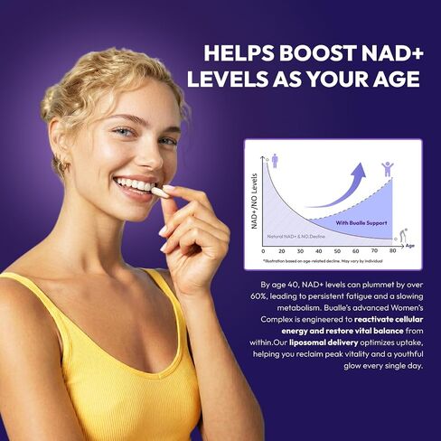 Liposomal NAD Resveratrol Supplement, NAD Supplements for Women & Men - NMN Supplement Alternative, Supports Healthy Aging, Cellular Energy, 8-in-1 with NAD+, Resveratrol, Quercetin, 120 Capsules in Kuwait