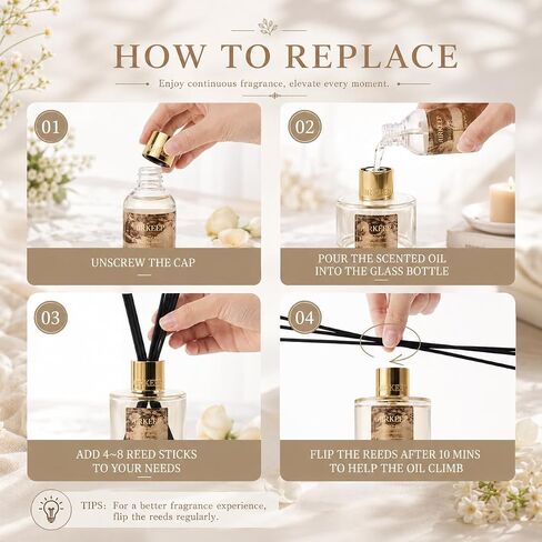 Airkeep Reed Diffuser Set with Refill & 8 Reed Sticks, 6.96 fl oz Pink Sands Home Fragrance, Long Lasting Aromatherapy Diffuser for Bedroom, Bathroom & Living Room in Saudi Arabia