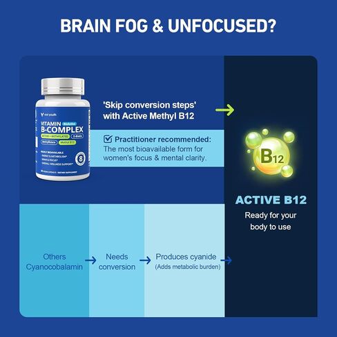 Women's Vitamin B Complex - Methylated B with BioActive B12 & Methylfolate for Morning Energy, Afternoon Focus & PMS Mood Swings- MTHFR Friendly for Busy Women - 60 Vegan Capsules in Saudi Arabia