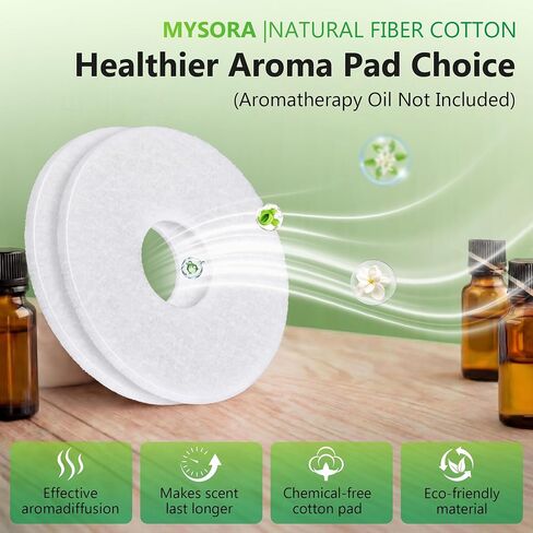 20 Pack Aroma Pads Replacement Compatible with TurboPoly Fan 353 (DR-HPF013) and TurboPoly Fan 306 (DR-HPF006), Disposable Essential Oil Pads for Passive Fragrance Diffusion, Easy to Replace in Kuwait
