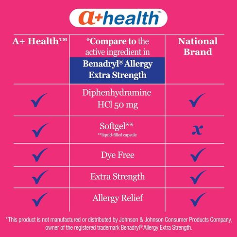 دواء تخفيف الحساسية بقوة إضافية من A+Health خالٍ من الصبغات، كبسولات هلامية ديفينهيدرامين حمض الهيدروكلوريك 50 مجم، مضادات الهيستامين، 300 قطعة in Kuwait