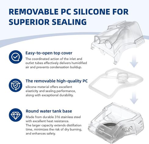 2 Pack Replacement Water Chamber Comparible with Airsense 10 and AirCurve 10, Replacement Humidifier Tank Compatible with S10 Series, CPAP Supplies in Saudi Arabia