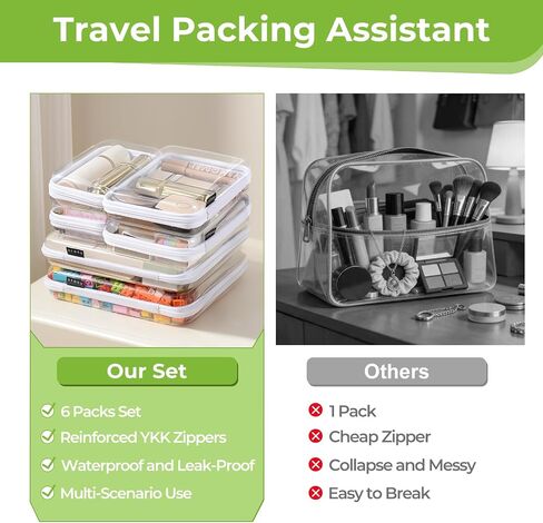 UFORU 6 Pack Clear Hard Shell Zipper Case, Diaper Bag Organizer Pouches for Travel, Heavy Duty Clear Makeup & Toiletry Bags, Hard Plastic Cosmetic Toy Organizer Pouch for Daily Essentials, 2S 2M 2L in Saudi Arabia