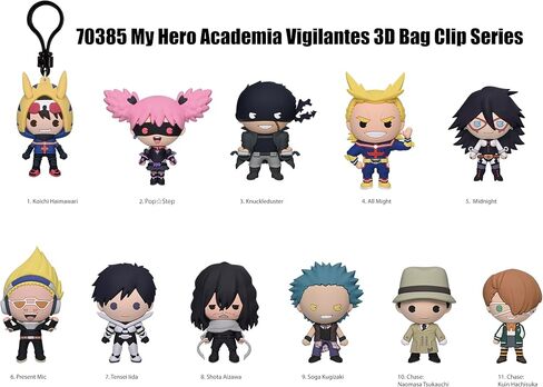 My Hero Academia Vigilantes 3D Foam Bag Clip, Series 1 – Blind Bag (ONE Random Figure) – Crunchyroll Character Keychain/Backpack Accessory | Official Licensed Merchandise in Saudi Arabia
