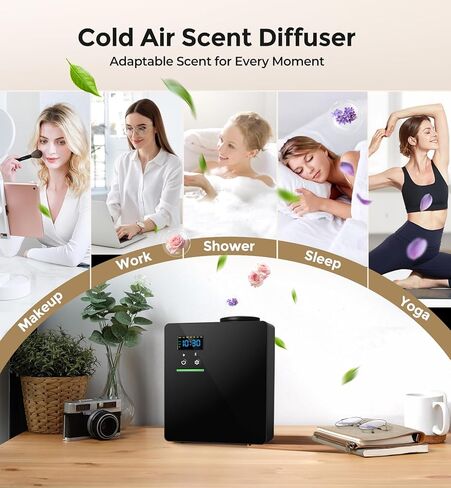 Waterless Essential Oil Diffuser 5000 Sq.Ft Coverage for Home Hotel Office, 200ml Cold Air Scent Machine for HVAC, Bluetooth App Control, Quiet No-Heat Aroma Diffuser in Saudi Arabia