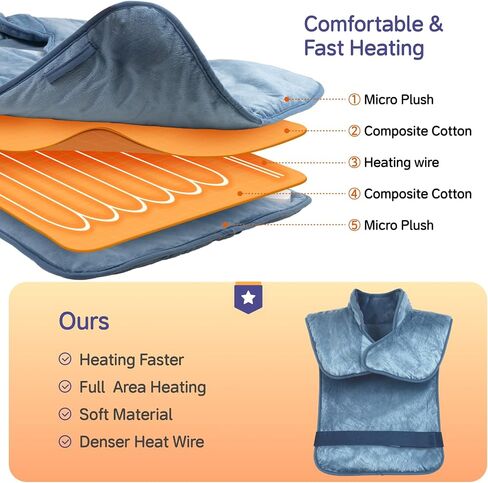 Large Heating Pad for Back Neck Shoulders, Electric Heating Pad for Back Pain Relief, 6 Heat Settings & 4 Timers 24"x33" Weighted Design, Birthday Christmas Gift for Women Men Mom Dad in Saudi Arabia