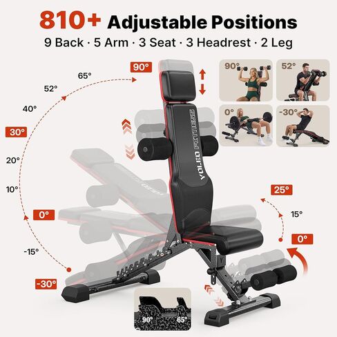 YOLEO MAX Weight Bench, 880LB Adjustable Weight Bench for Bench Press, Foldable Weight Bench with Bench Press Rod/Extended Head for Home Gym/Full Body Workout 90 Degree Workout Bench User 6'56'' in Kuwait