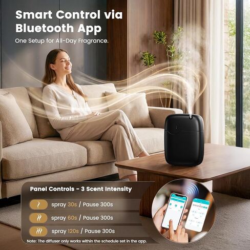 XEITIN Waterless Essential Oil Diffuser - Whole-Home Scent, Cold Air Diffuser Up to 3000sq.ft for Large Home Office Hotel Spa, Adjustable Intensity & Time, App+Panel Control, Quiet Wall Amount, 400ml in Saudi Arabia