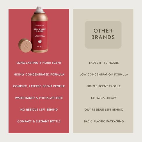 Claire Burke Air Freshener Spray for Home, Apple Jack & Peel Fall Scent, 3 oz, 1 Count in Saudi Arabia