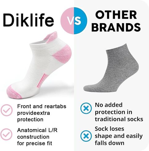 Womens Ankle Socks 6 Pairs Anti-blister Thick Cushioned Wicking Odor Resist Athletic Running Socks With Heel Tab in Saudi Arabia
