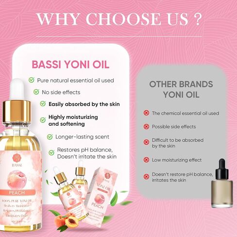2 Pack Yoni Essential Oil Organic Feminine Oil Eliminates Odor Vaginal Moisturizer for Wetness, Ph Balance for Women Feminine Deodorant Soothes Ingrown Hair Peach Intimate Oil, 1 fl oz in Saudi Arabia
