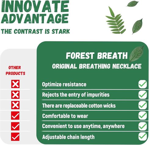 Quit Smoking Breathing Necklace V2,Flavored Air Device for Fidget Relief and Stress Relief, Naturally Switch from Bad Habits, Stop Smoking Aid for Anxiety Relief,Includes 2 Flavor core (Steel) in Saudi Arabia