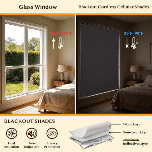 Cordless Blackout Cellular Shades for Indoor Windows, Privacy UV Protection Honeycomb Blinds for Bedroom, Home and Office, Dark Gray, 27" Wx48 H in Saudi Arabia