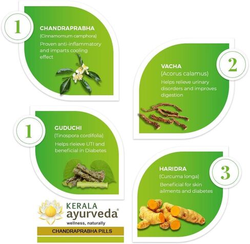 Kerala Ayurveda Chandraprabha Gulika 50 Nos in Saudi Arabia
