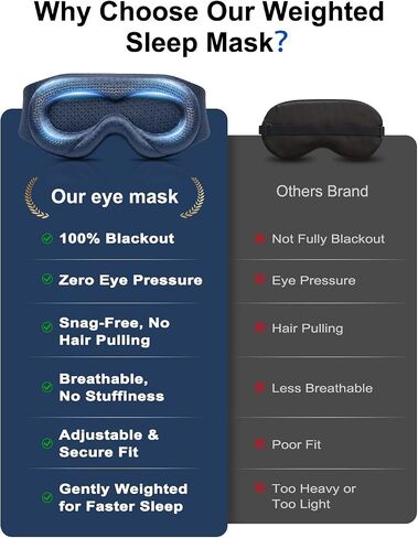 Weighted Eye Mask for Sleeping - 100% Blackout Sleep Mask for Women & Men, 3D Contoured Eye Mask for Lash Extensions, Zero Eye Pressure, Memory Foam, Adjustable Strap for Airplane Travel & Meditation in Saudi Arabia