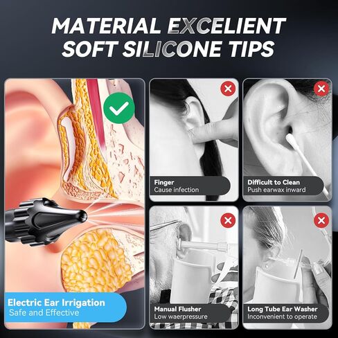 Lebbtl Ear Wax Removal, Electric Ear Irrigation Flushing System, Multiple Pressure Modes, Waterproof, Safe and Effective Ear Cleaning Kit, Translucent in Kuwait