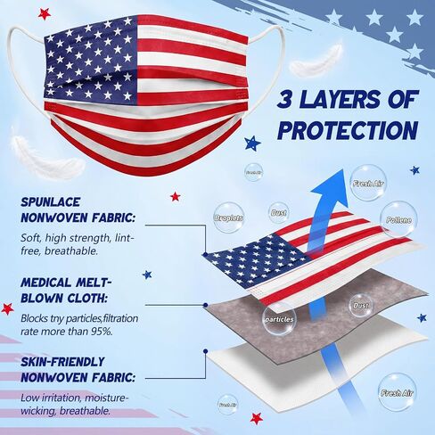 Huwena 100 Pcs Disposable Face Masks with USA Flag 3 Ply Breathable Facecovers for Adult Individually Wrapped Patriotic Face Mask for 250th Independence Day American Party Supplies in Saudi Arabia