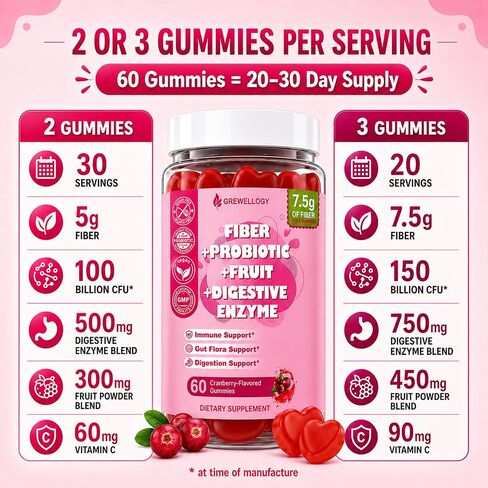 Fiber Gummies for Adults, Sugar Free Fiber Supplement with Prebiotics, Probiotics & Digestive Enzymes for Gut Health Support, 60 Count Cranberry Flavor, Vegan in Kuwait