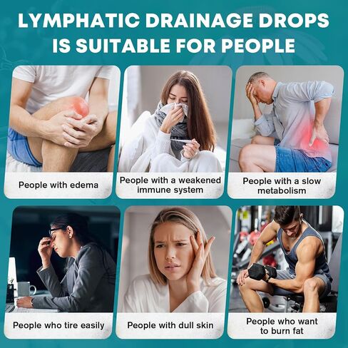 Lymphatic Drainage Drops - 11 in 1 Lymphatic Supplement with Echinacea, Horse Chestnut, Dandelion, Elderberry & Burdock, Support Lymph, Liver Detox & Repair - Raspberry Flavor, Sugar Free, 2 Fl Oz in Saudi Arabia
