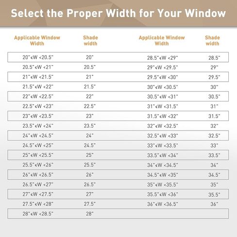 No Drill Roman Shades for Windows, 35" W x 72" H Cordless Blackout 1.3 Window Depth Need Easy Install Roman Window Blinds, Room Darkening Window Shades for Home, Living Room, Linen Beige in Saudi Arabia
