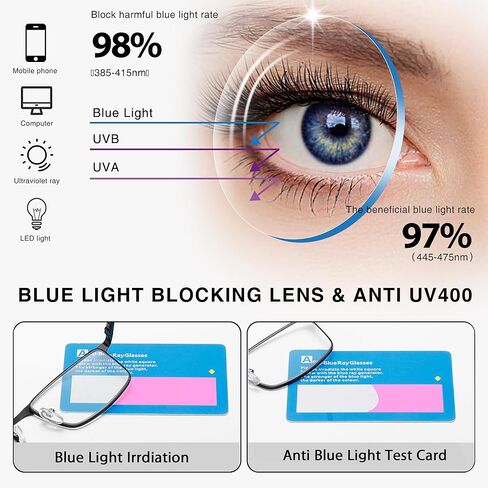 Blue Light Blocking Reading Glasses for Men With Spring Hinge Metal Full Frame Lightweight Readers Classic Trend in Saudi Arabia