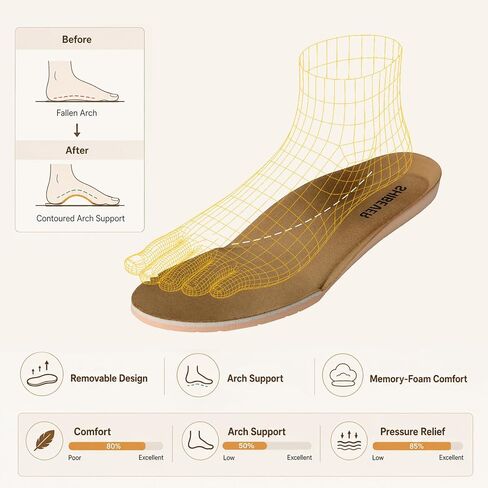 SHIBEVER Clogs for Women Mules Comfortable: Slip On Lightweight Cushioned and Footbed with Arch Support - Casual Walking Closed Toe Shoes in Kuwait